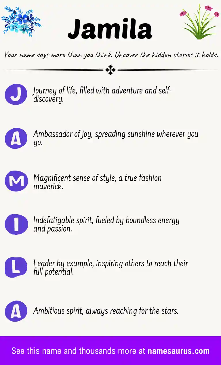Acrostic poem about Jamila.