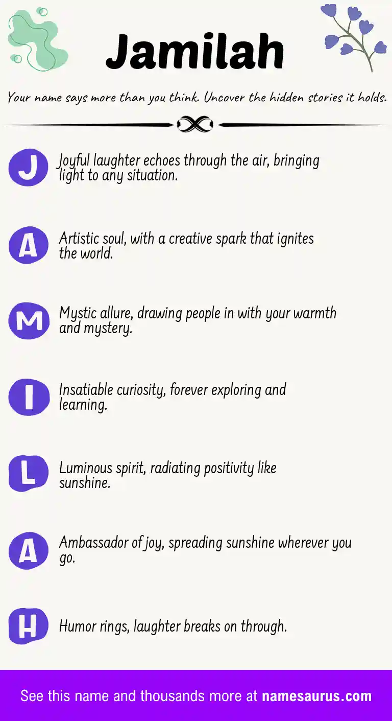 Acrostic poem about Jamilah.