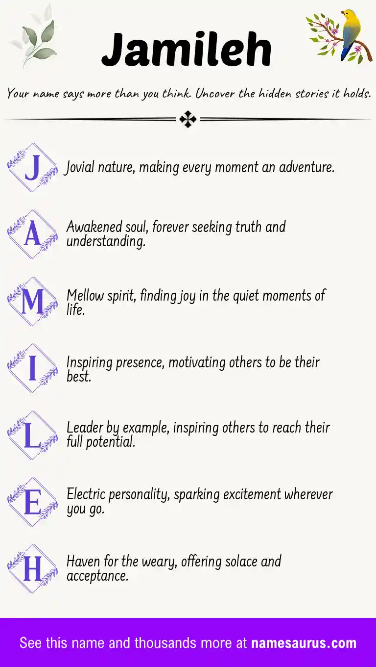 Acrostic poem about Jamileh.