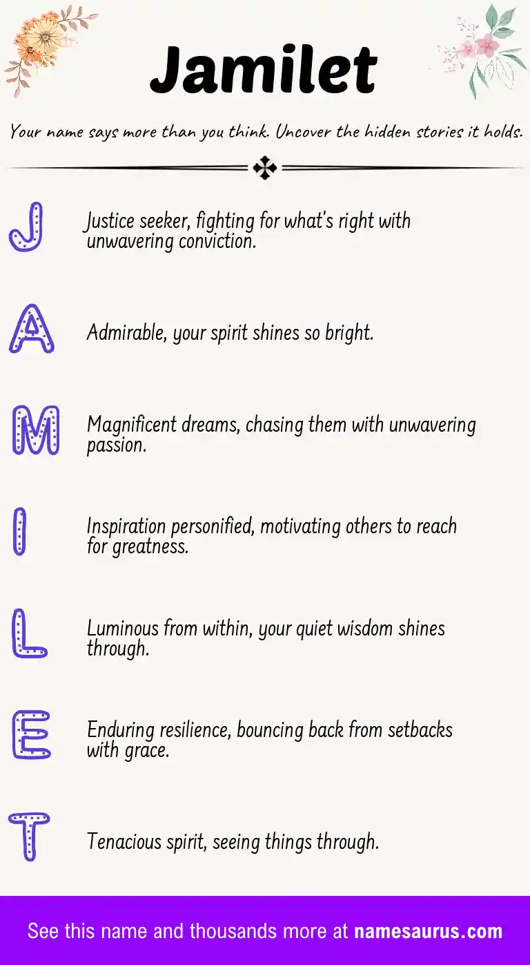 Acrostic poem about Jamilet.