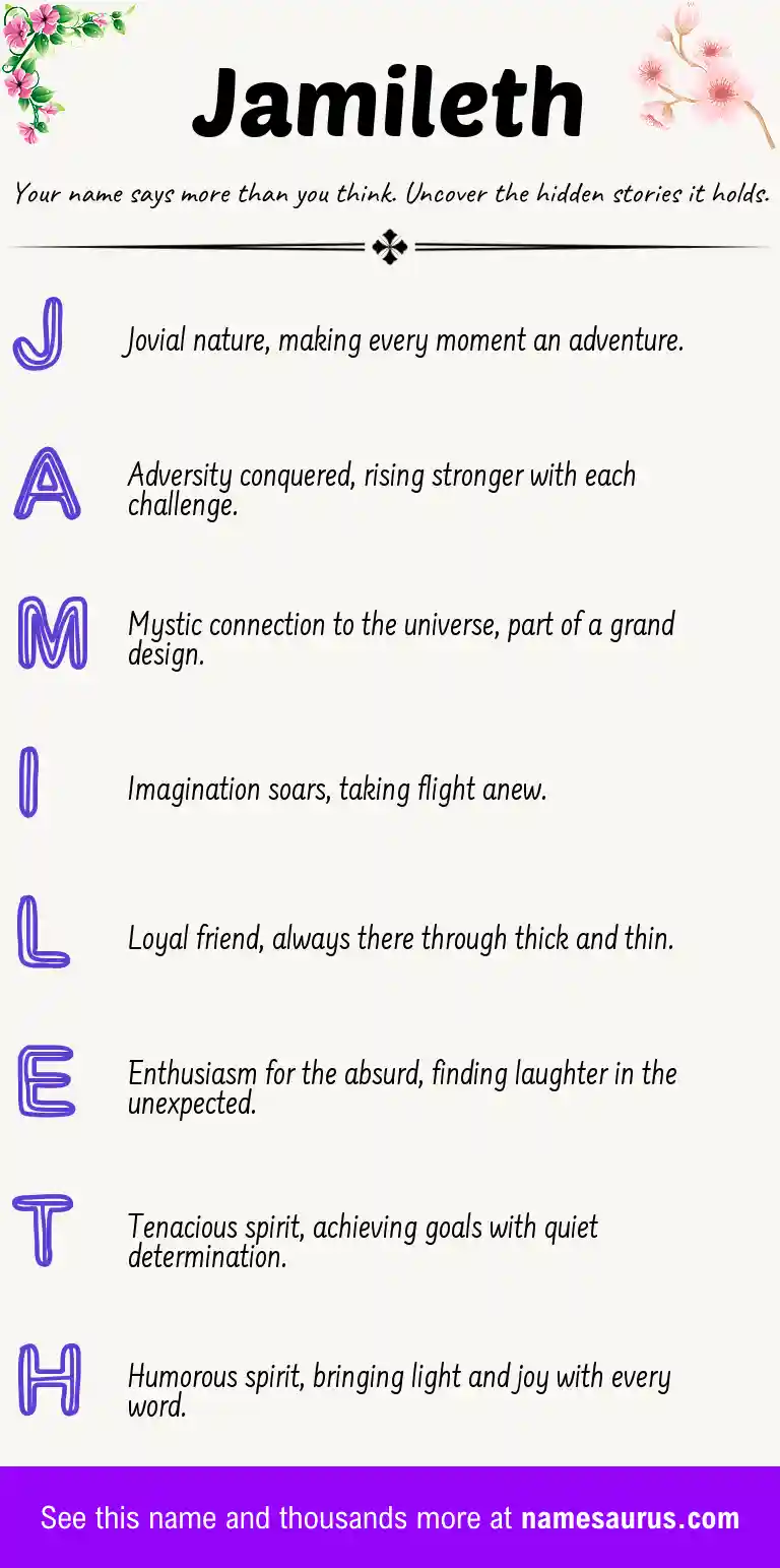 Acrostic poem about Jamileth.