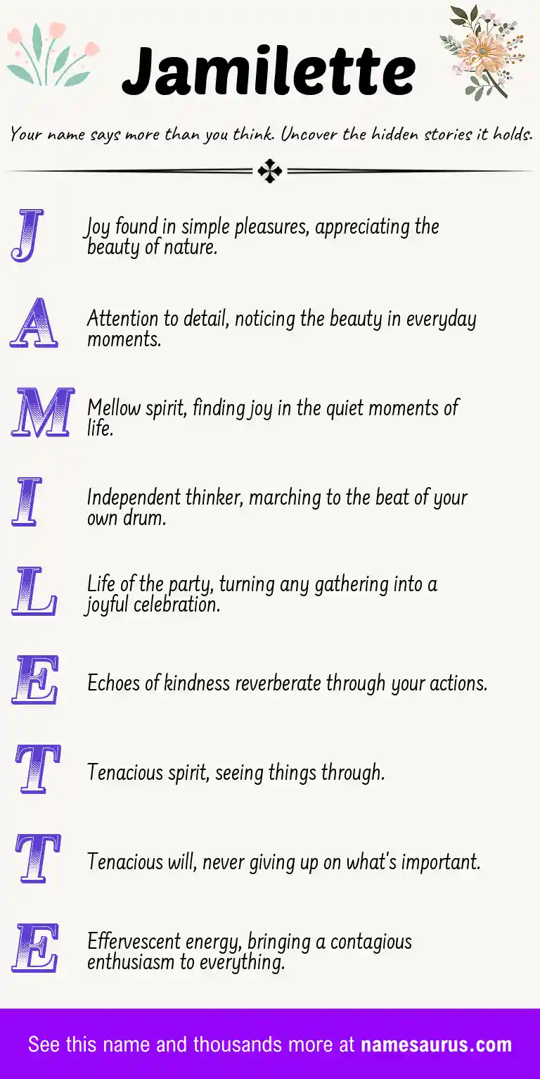 Acrostic poem about Jamilette.