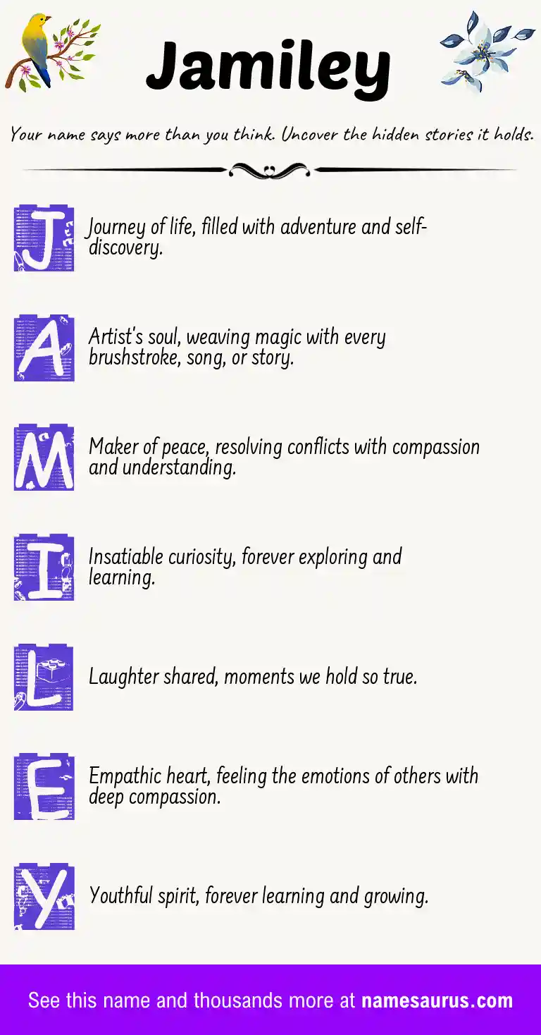 Acrostic poem about Jamiley.