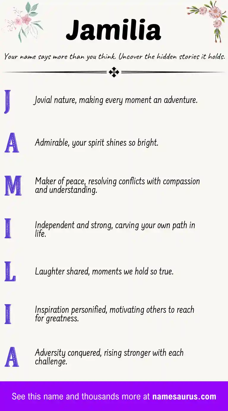 Acrostic poem about Jamilia.