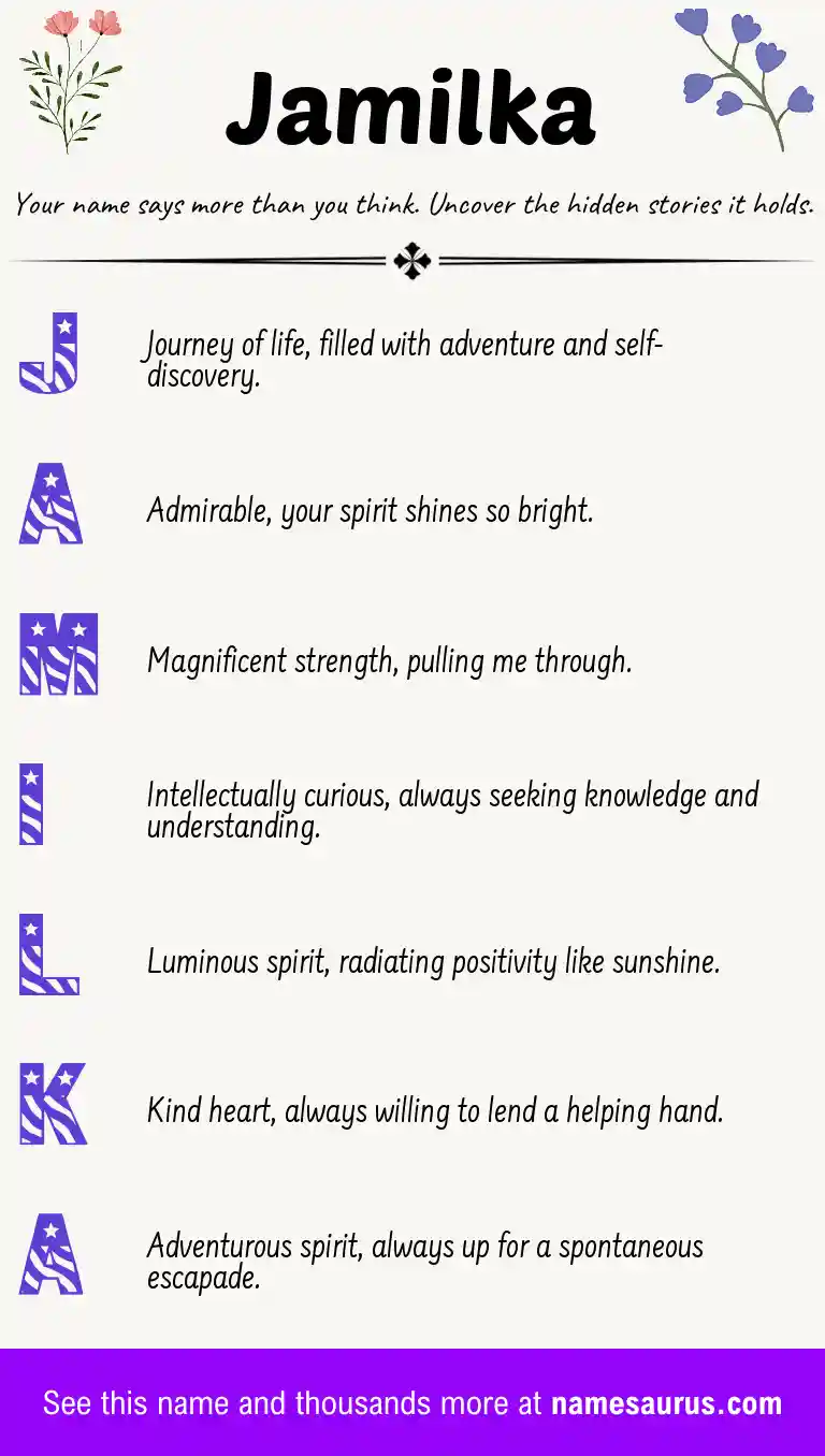 Acrostic poem about Jamilka.