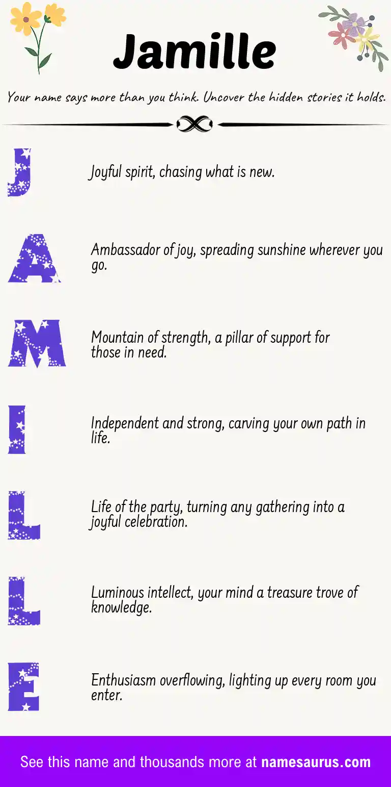 Acrostic poem about Jamille.