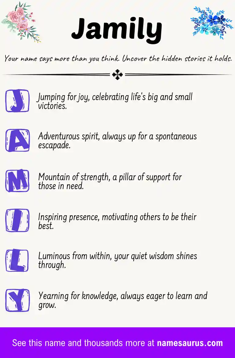 Acrostic poem about Jamily.