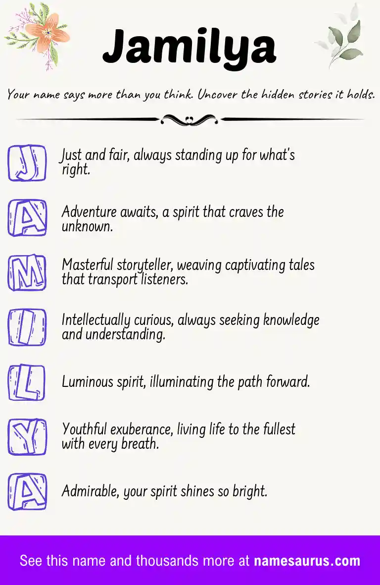 Acrostic poem about Jamilya.