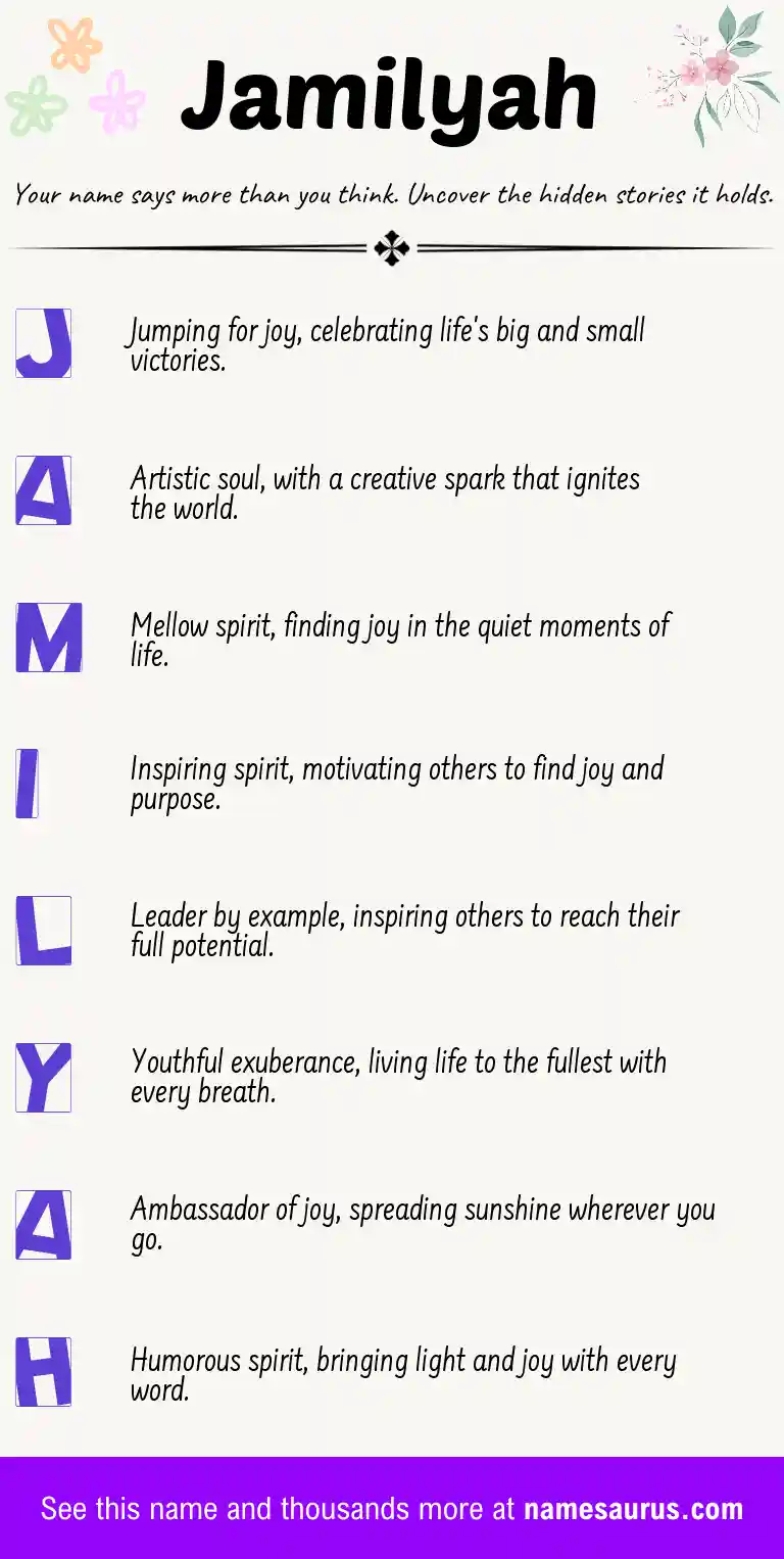 Acrostic poem about Jamilyah.