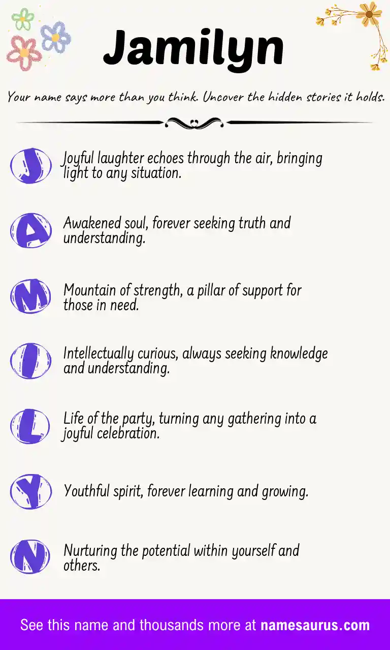 Acrostic poem about Jamilyn.