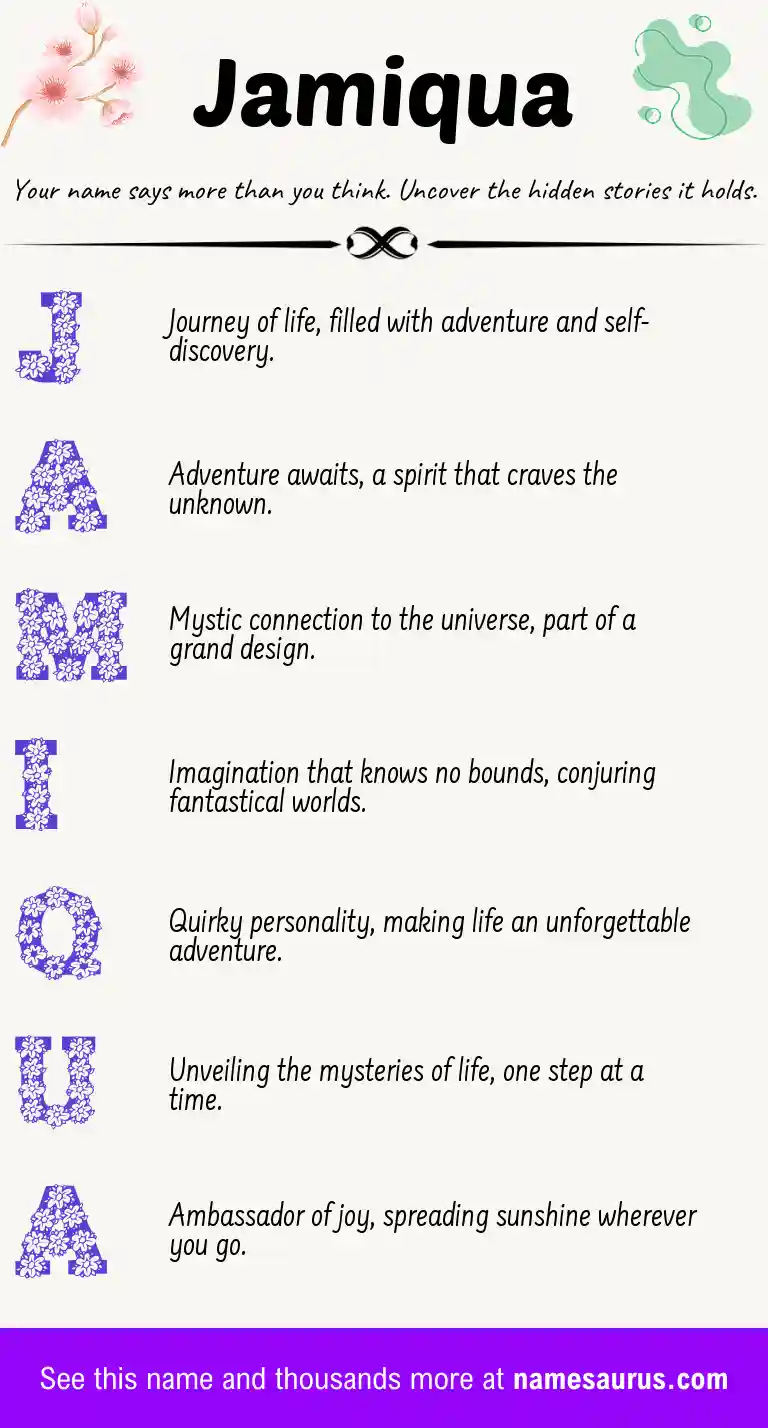 Acrostic poem about Jamiqua.