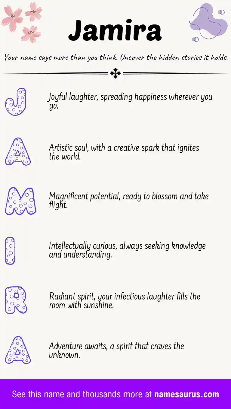 Acrostic poem about Jamira.