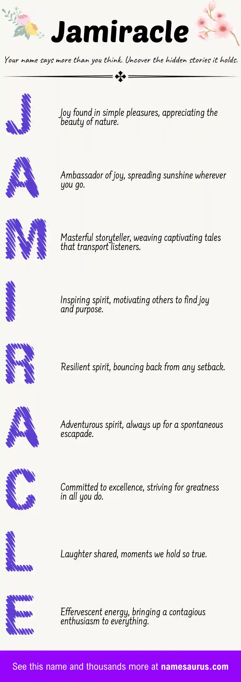 Acrostic poem about Jamiracle.