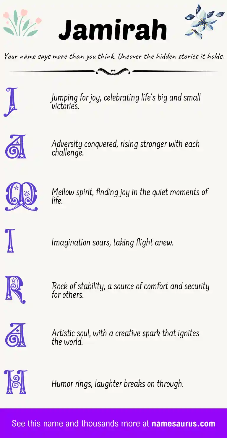 Acrostic poem about Jamirah.