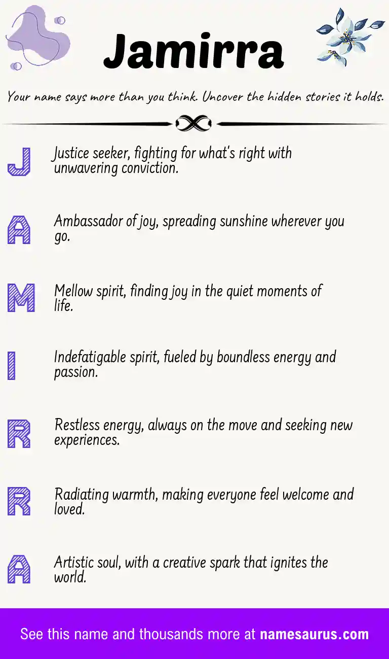 Acrostic poem about Jamirra.