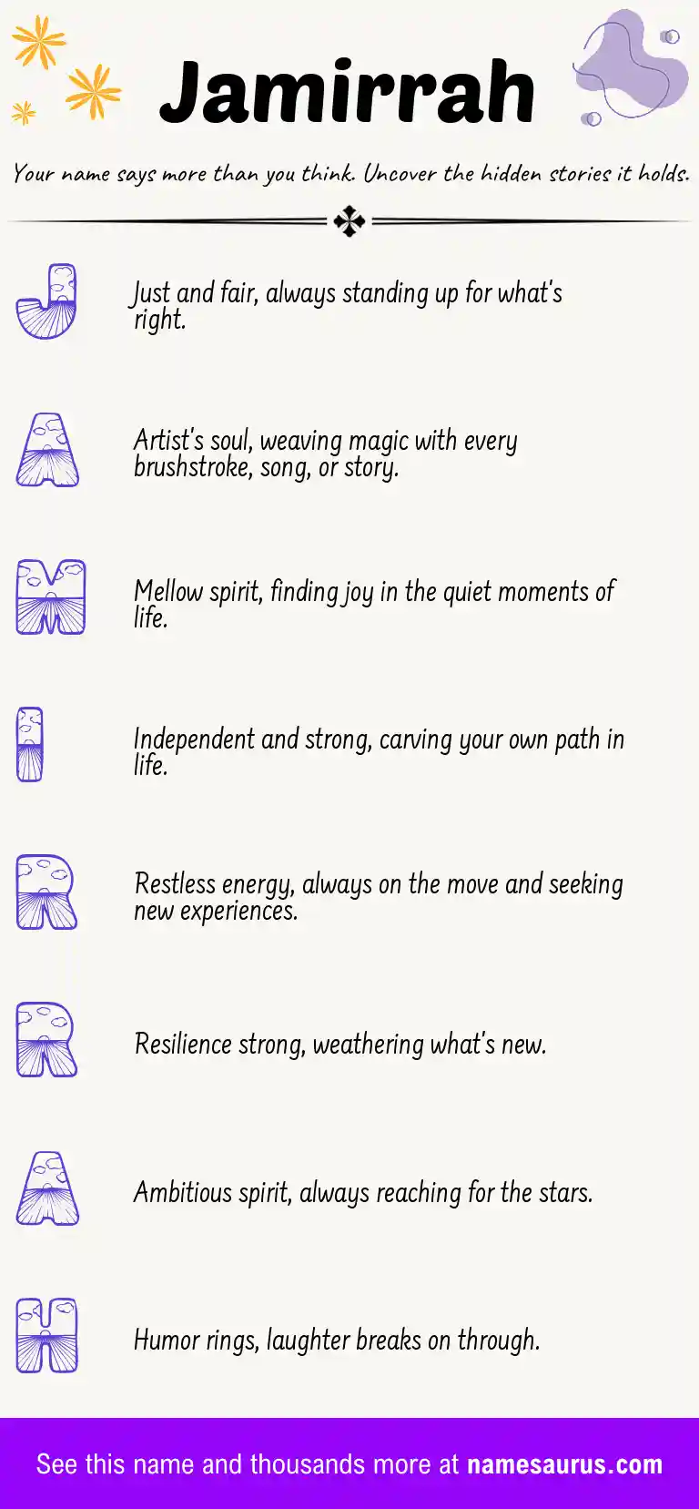 Acrostic poem about Jamirrah.
