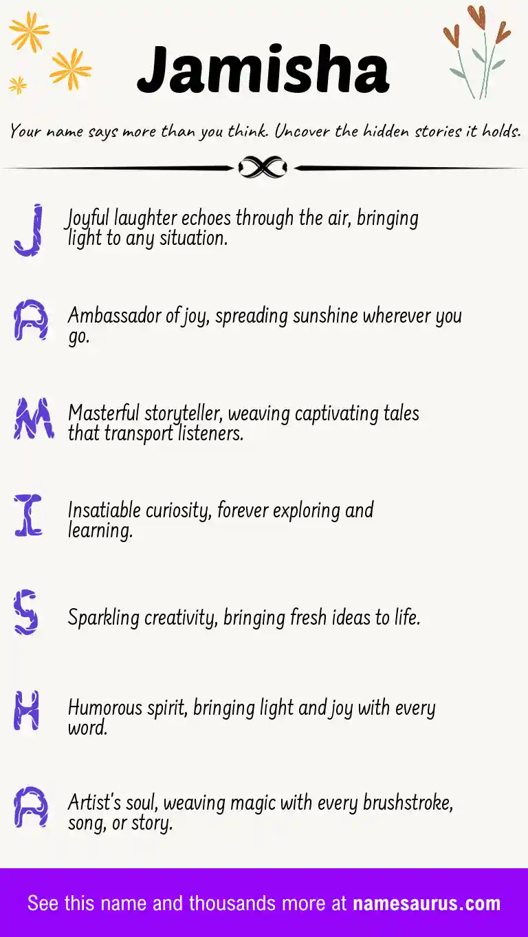 Acrostic poem about Jamisha.