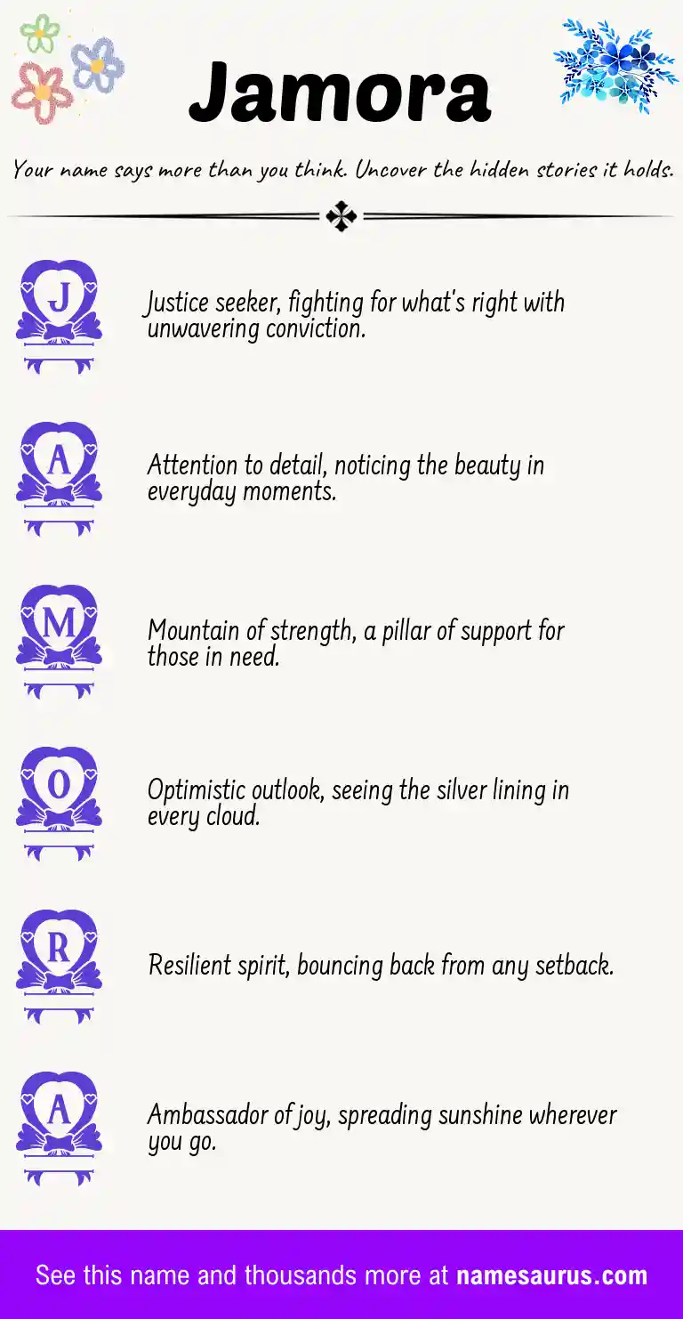 Acrostic poem about Jamora.