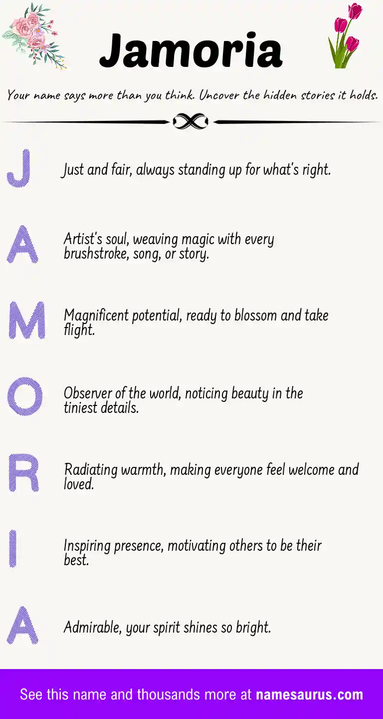Acrostic poem about Jamoria.