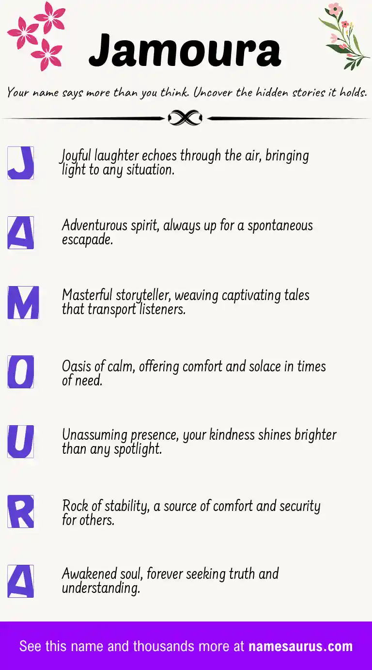 Acrostic poem about Jamoura.