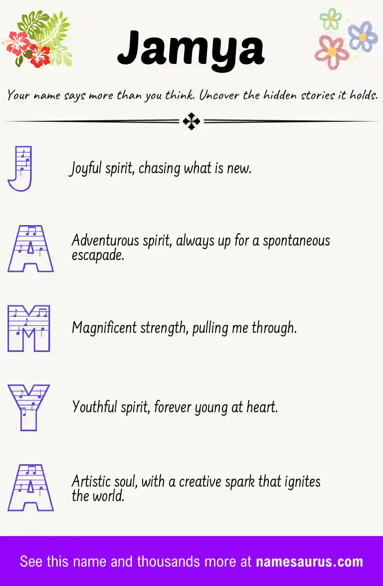 Acrostic poem about Jamya.