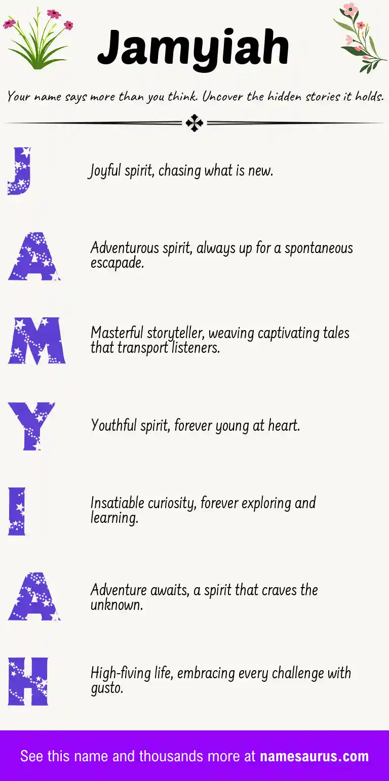 Acrostic poem about Jamyiah.