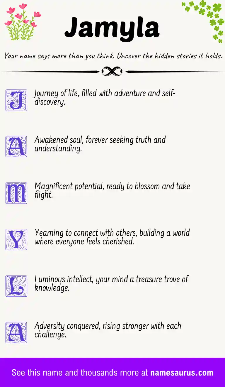 Acrostic poem about Jamyla.