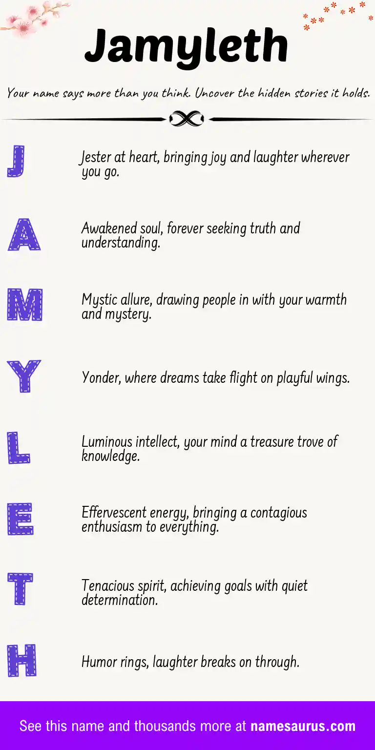 Acrostic poem about Jamyleth.