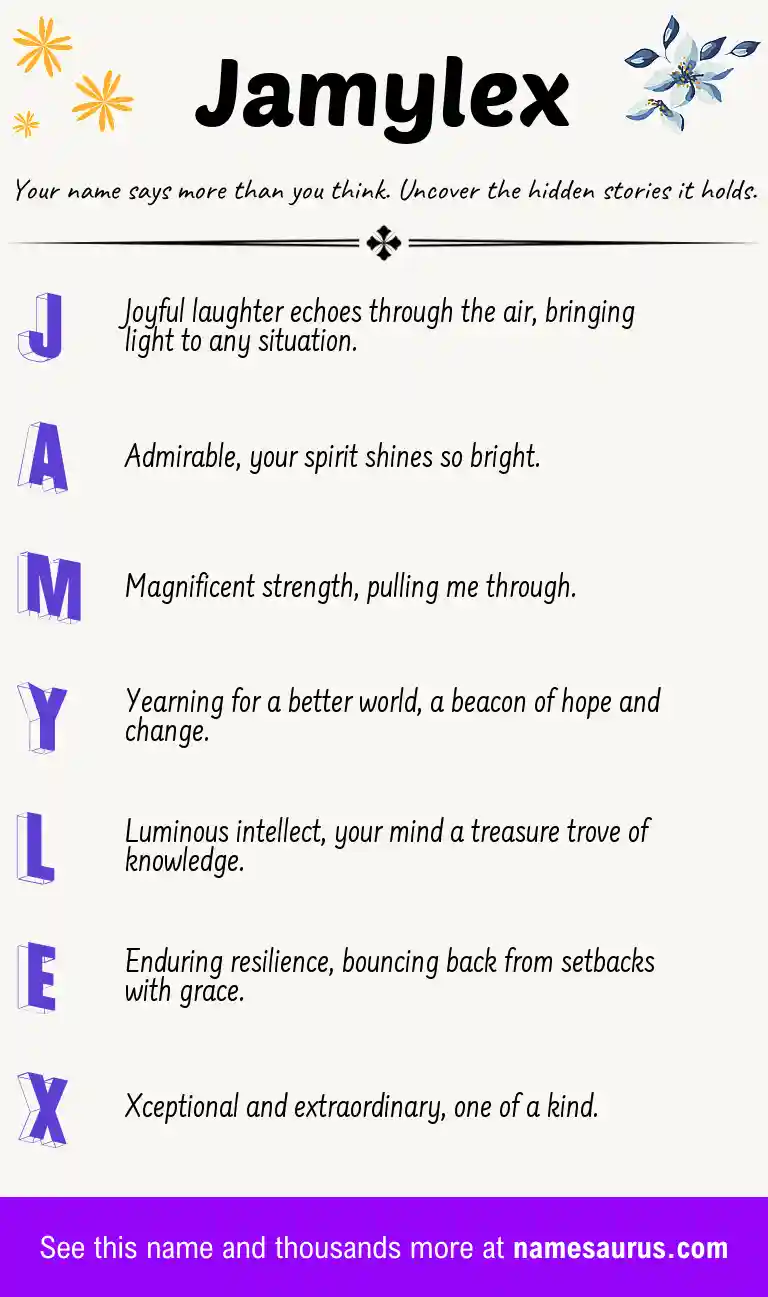 Acrostic poem about Jamylex.