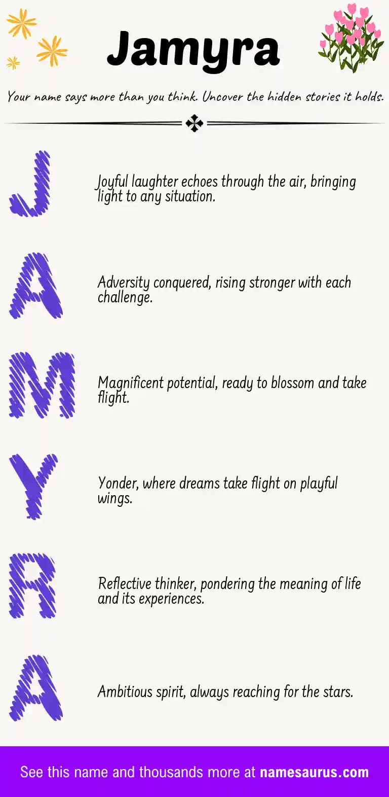 Acrostic poem about Jamyra.
