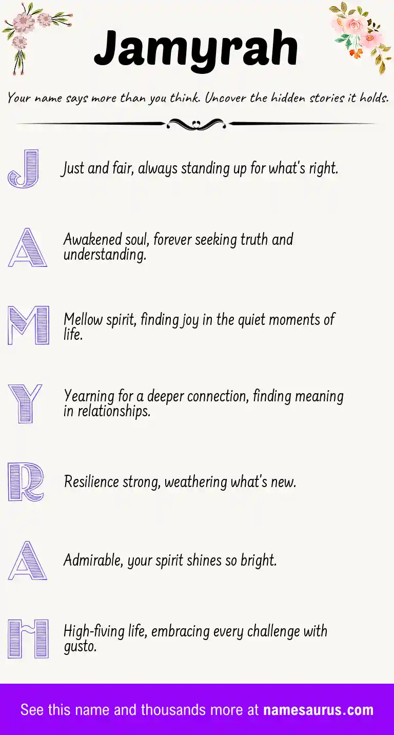 Acrostic poem about Jamyrah.