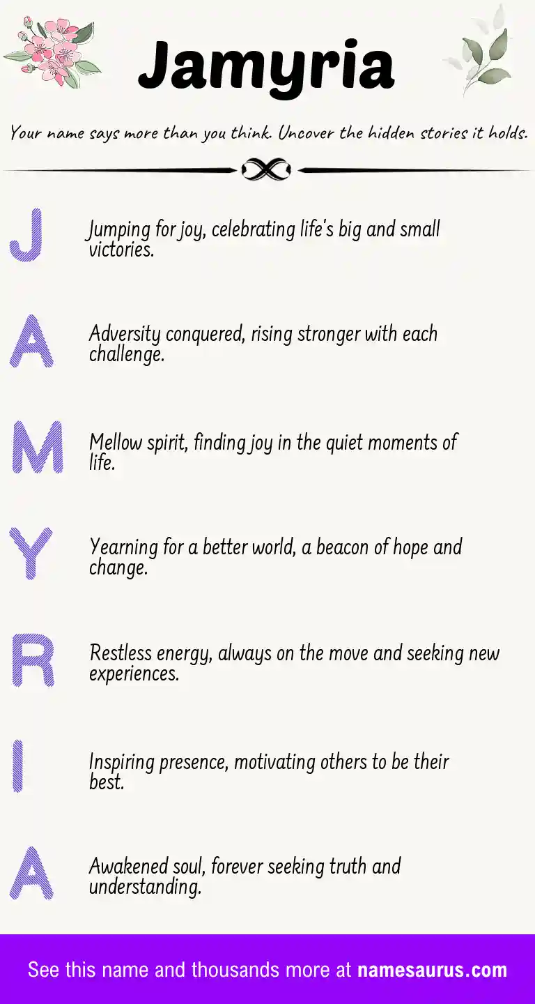 Acrostic poem about Jamyria.