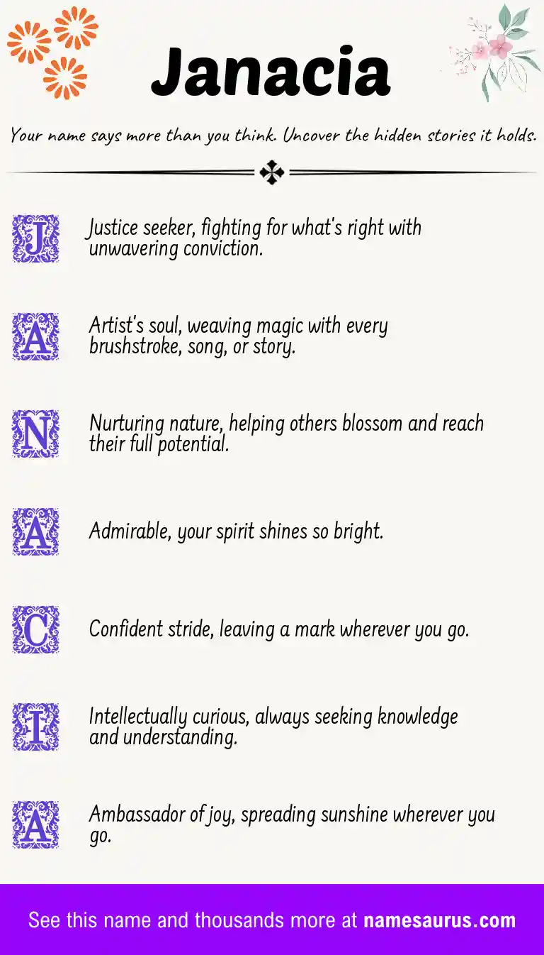 Acrostic poem about Janacia.