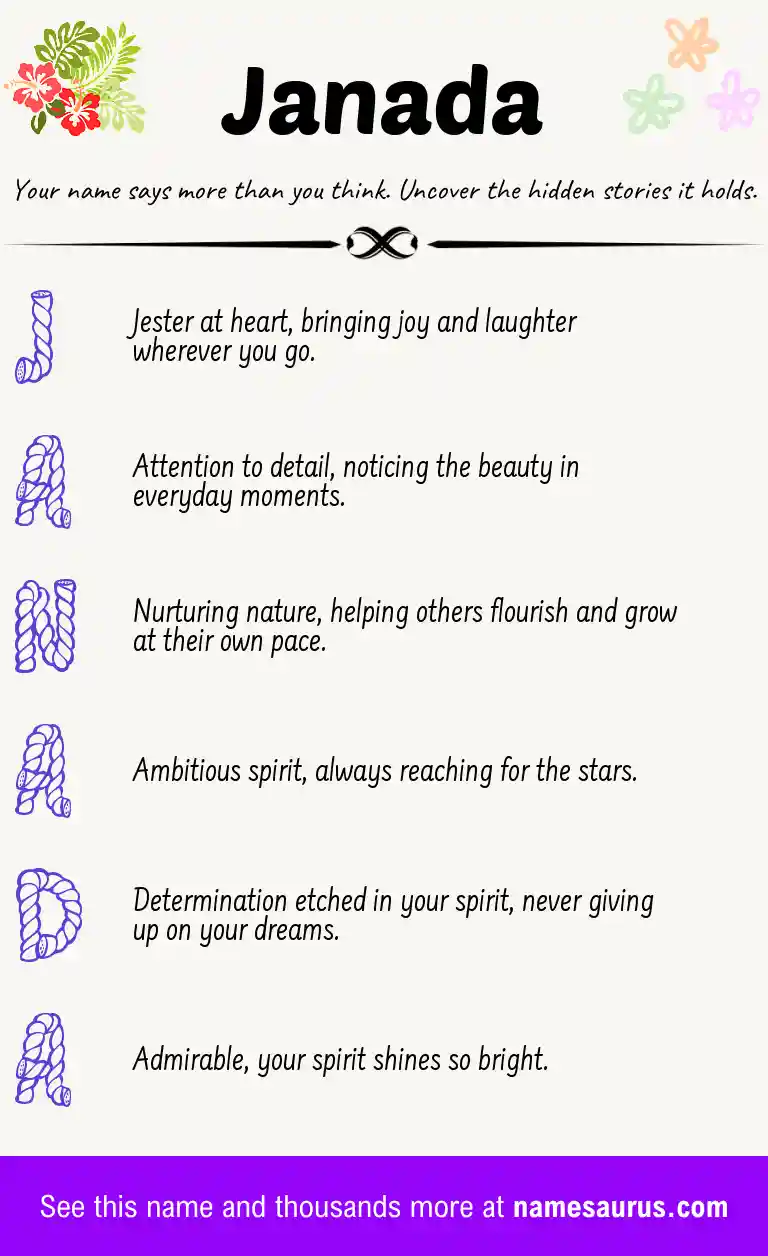 Acrostic poem about Janada.