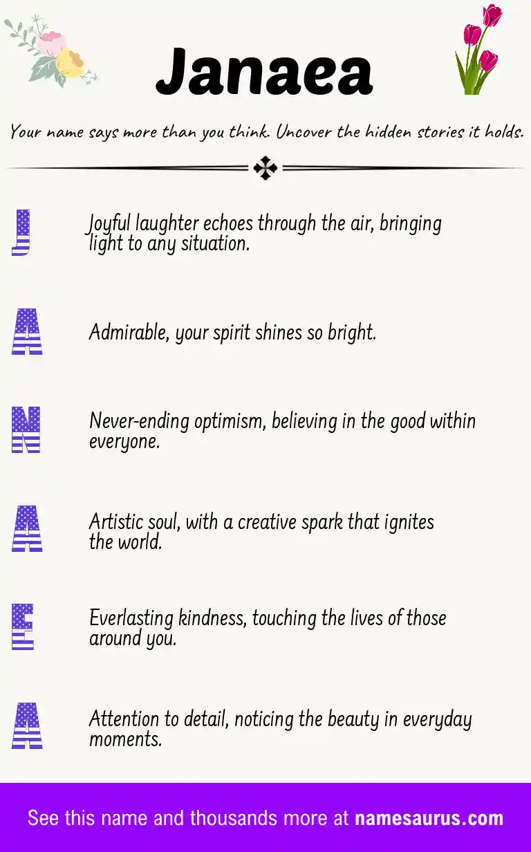 Acrostic poem about Janaea.