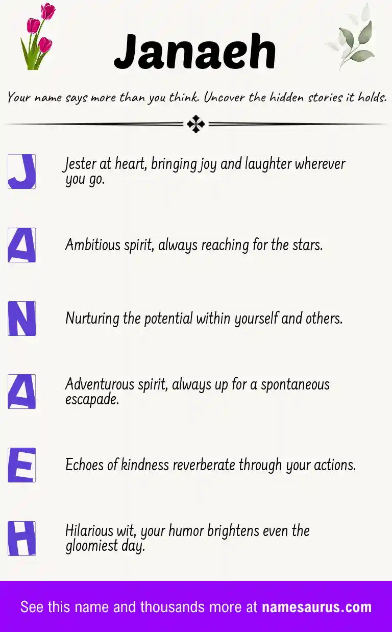 Acrostic poem about Janaeh.