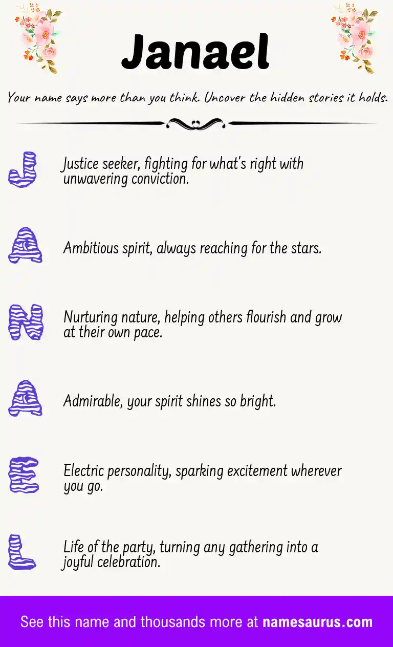 Acrostic poem about Janael.