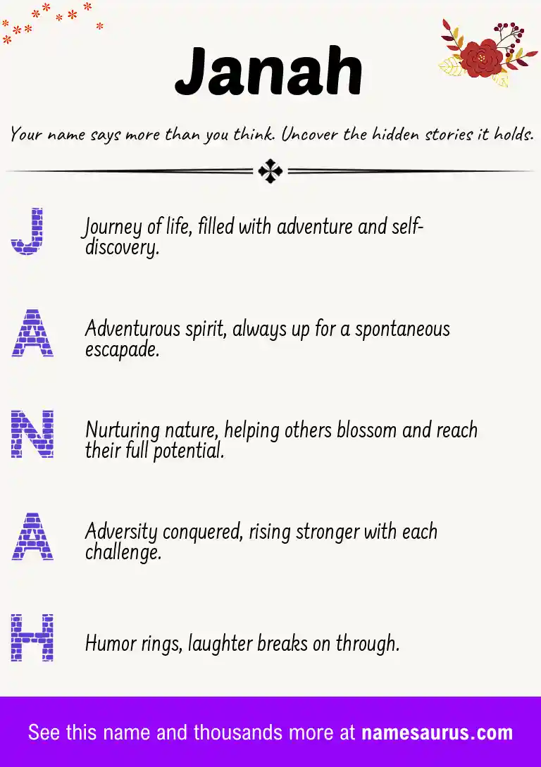 Acrostic poem about Janah.