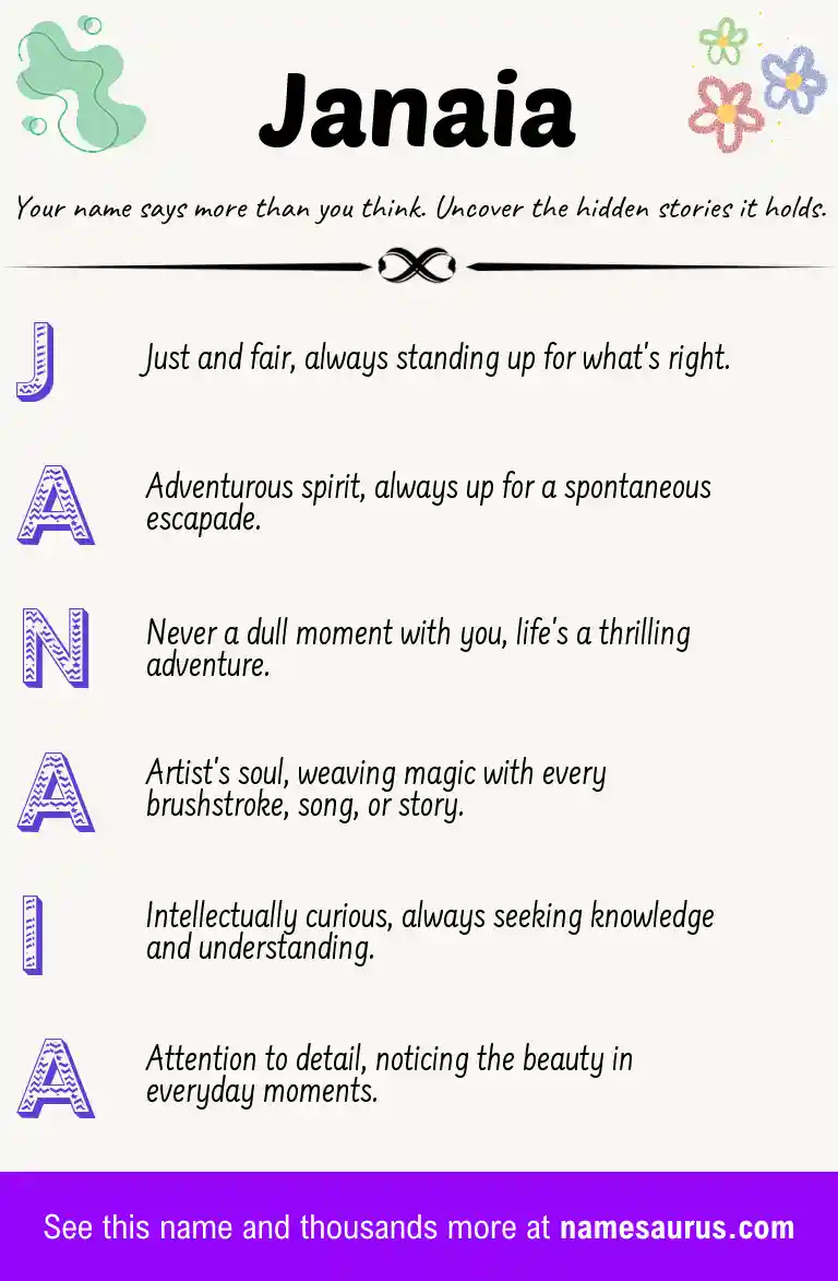 Acrostic poem about Janaia.