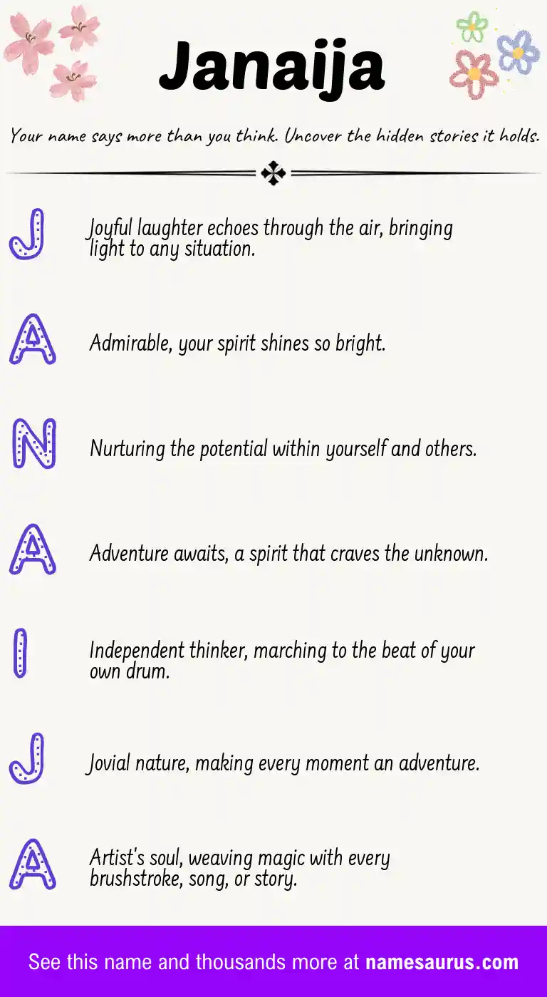 Acrostic poem about Janaija.