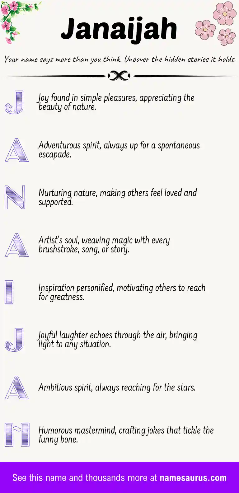 Acrostic poem about Janaijah.