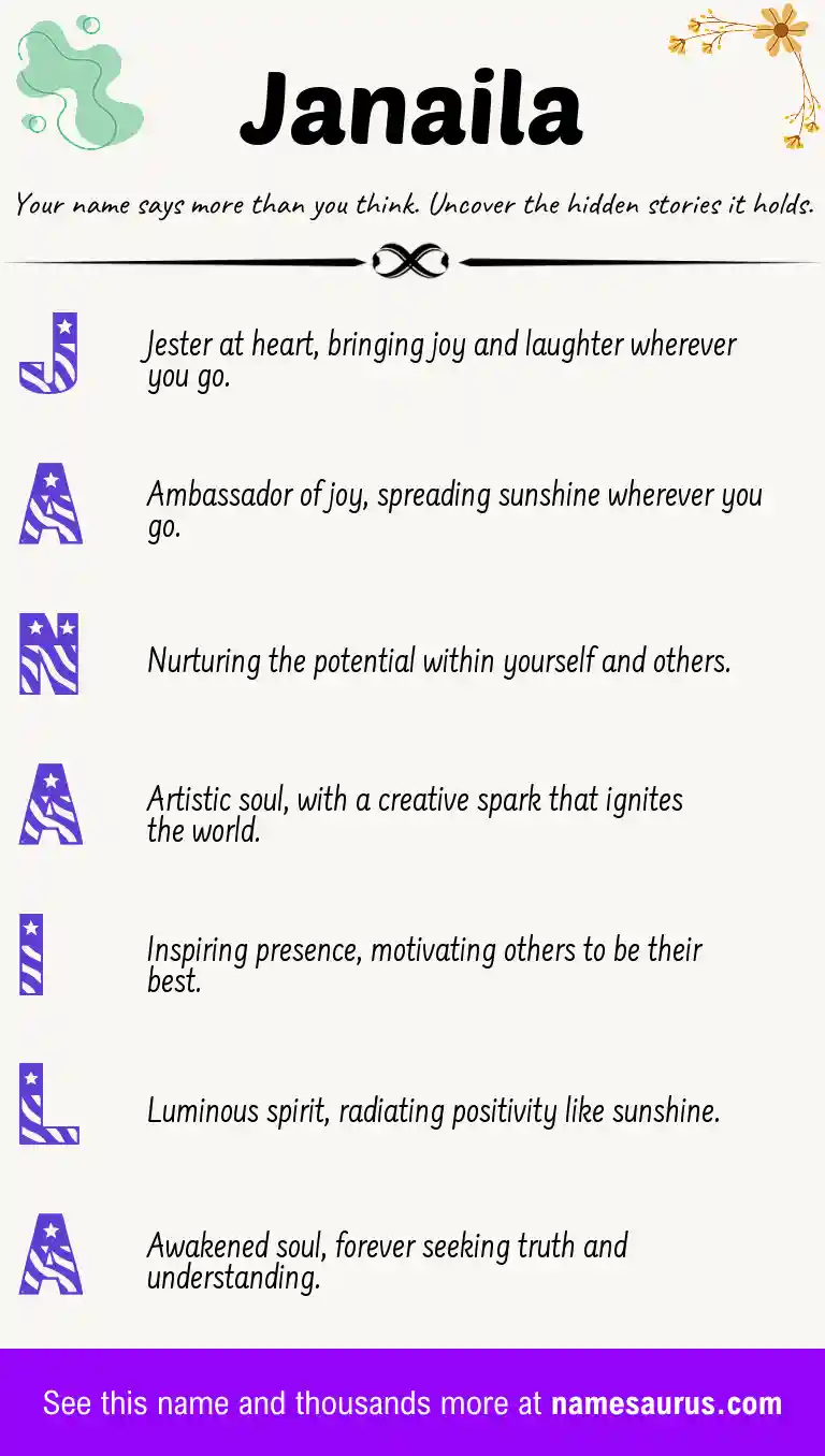 Acrostic poem about Janaila.