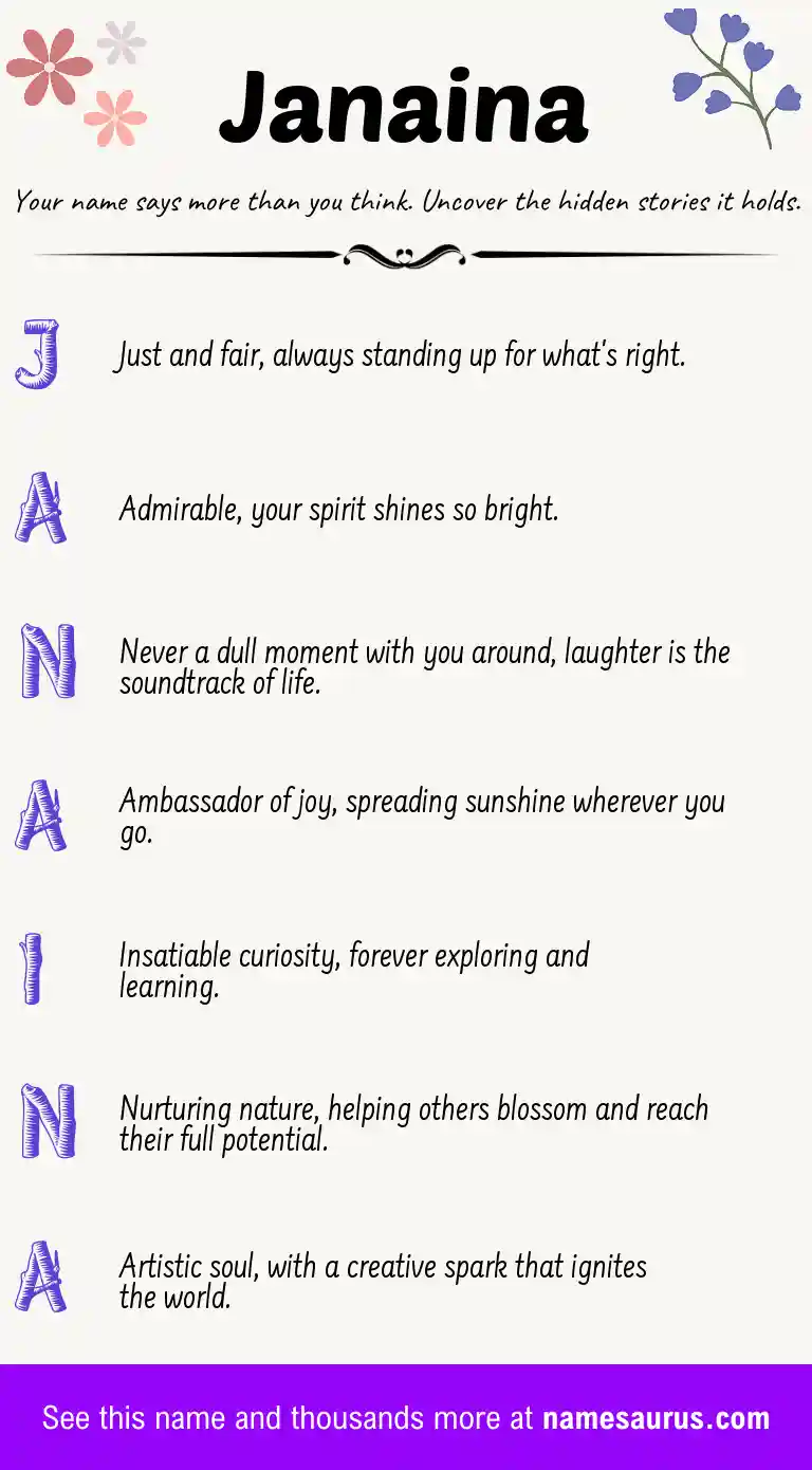 Acrostic poem about Janaina.