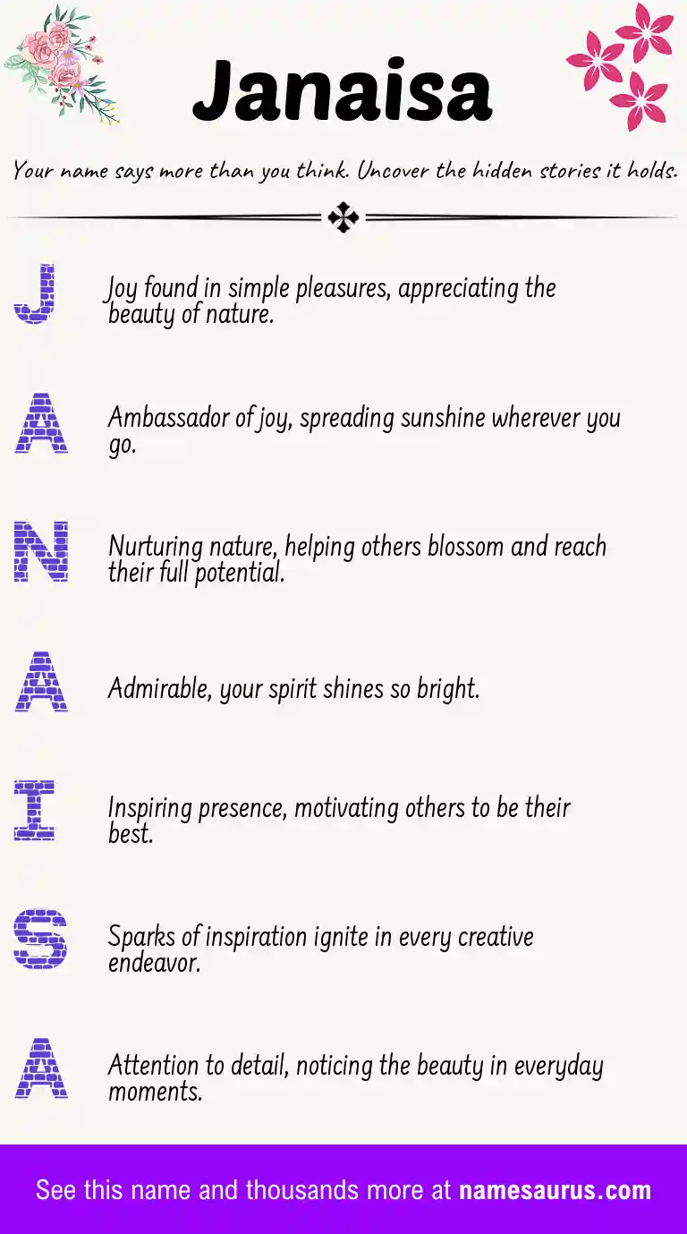 Acrostic poem about Janaisa.