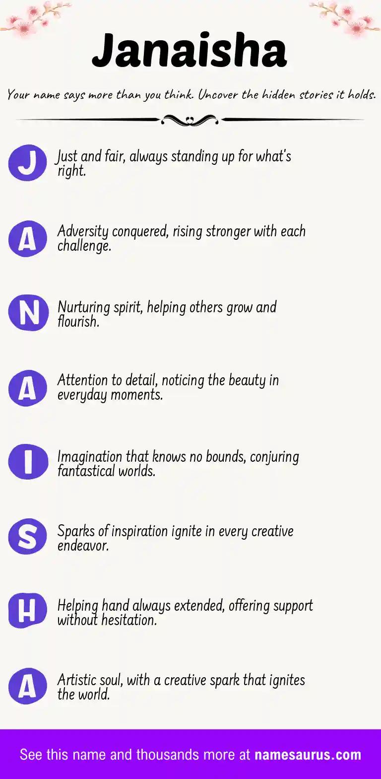 Acrostic poem about Janaisha.