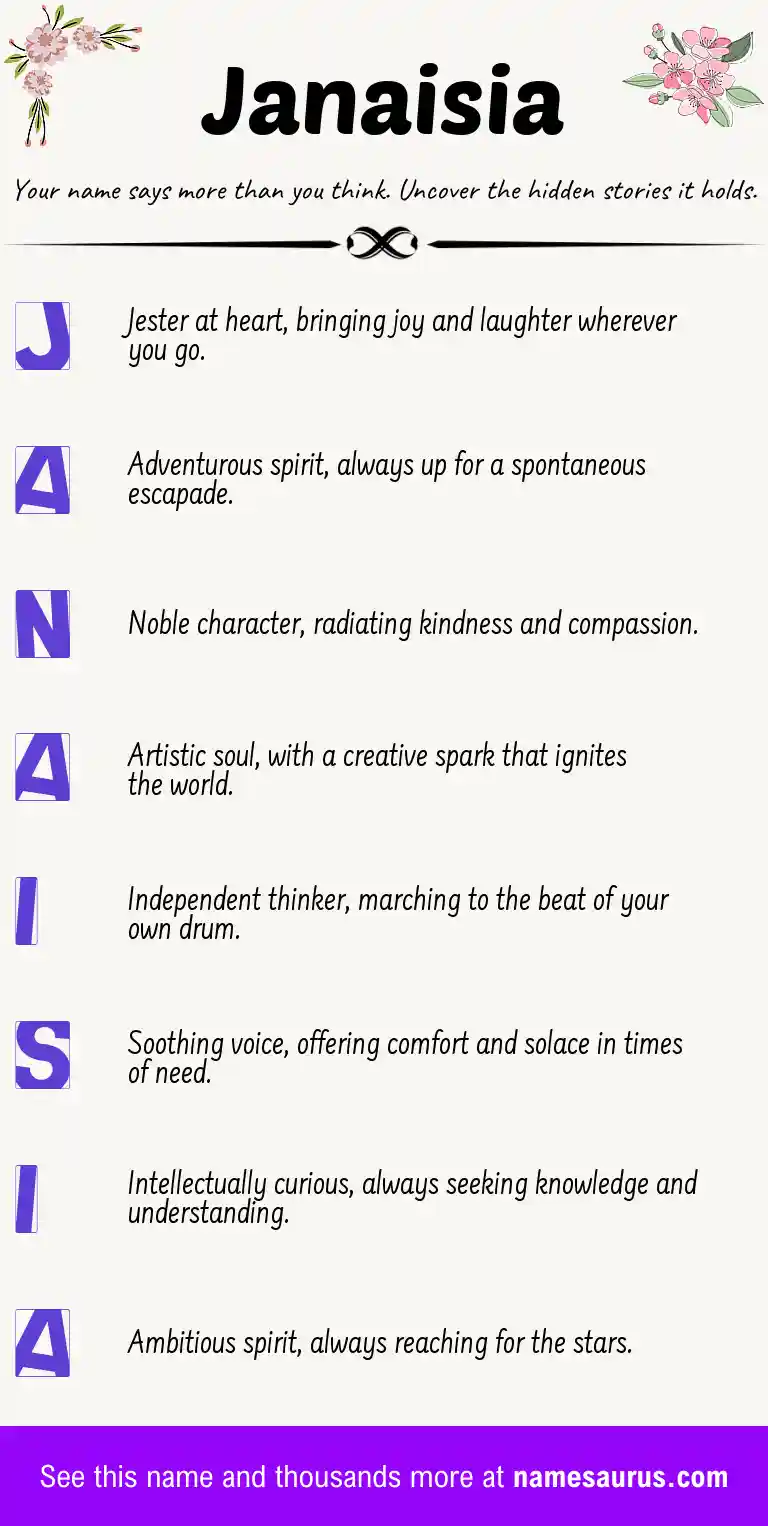 Acrostic poem about Janaisia.