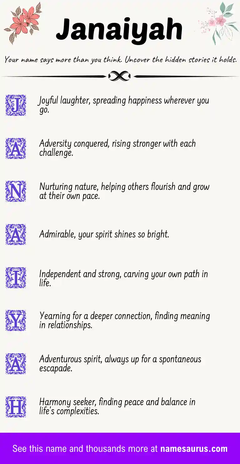 Acrostic poem about Janaiyah.