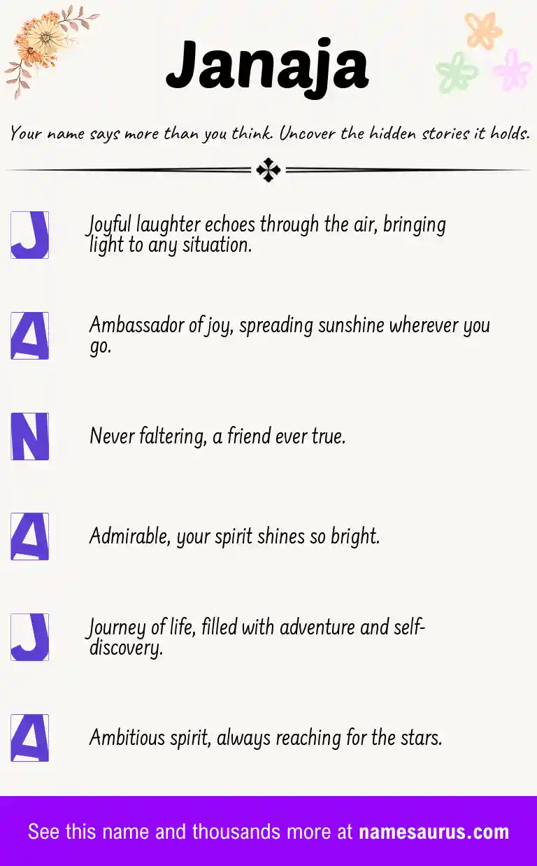 Acrostic poem about Janaja.
