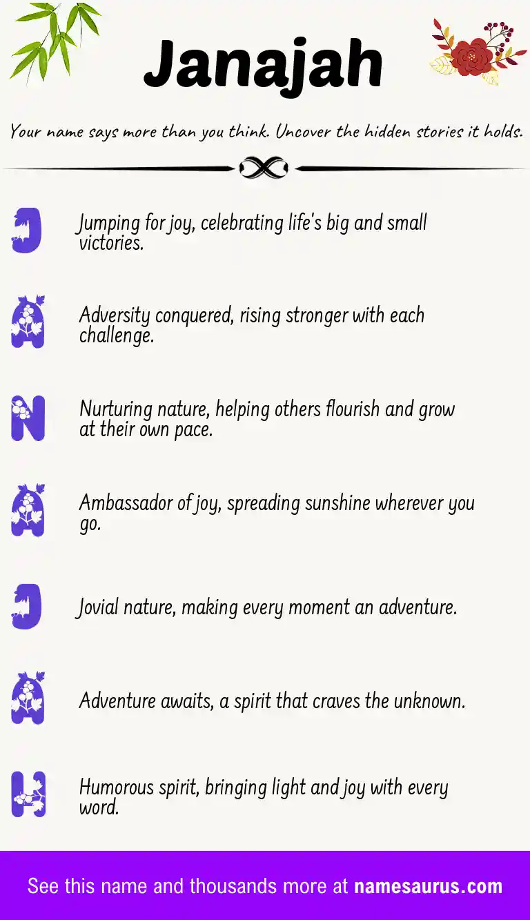 Acrostic poem about Janajah.