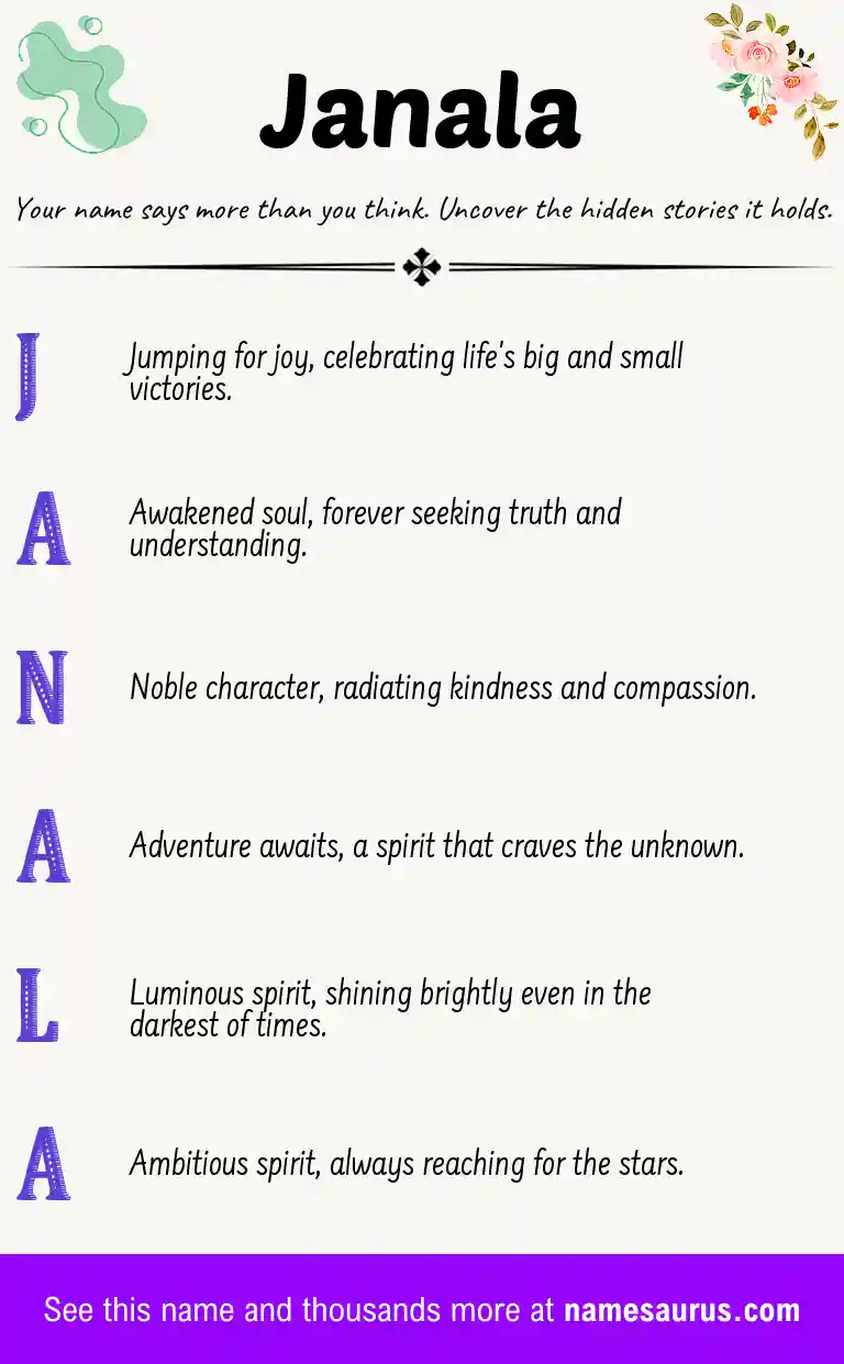 Acrostic poem about Janala.